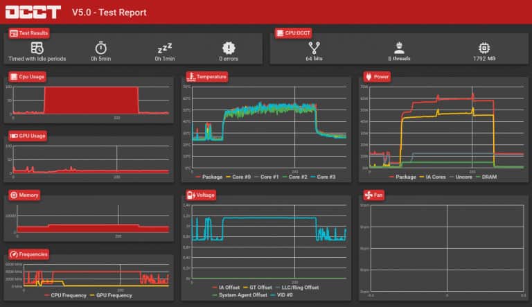 GPU Benchmark Software