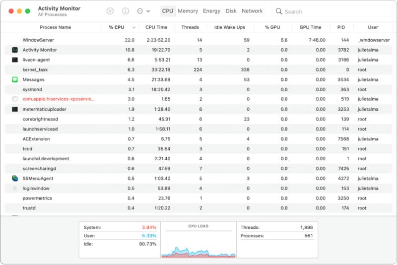 Mac Task Manager