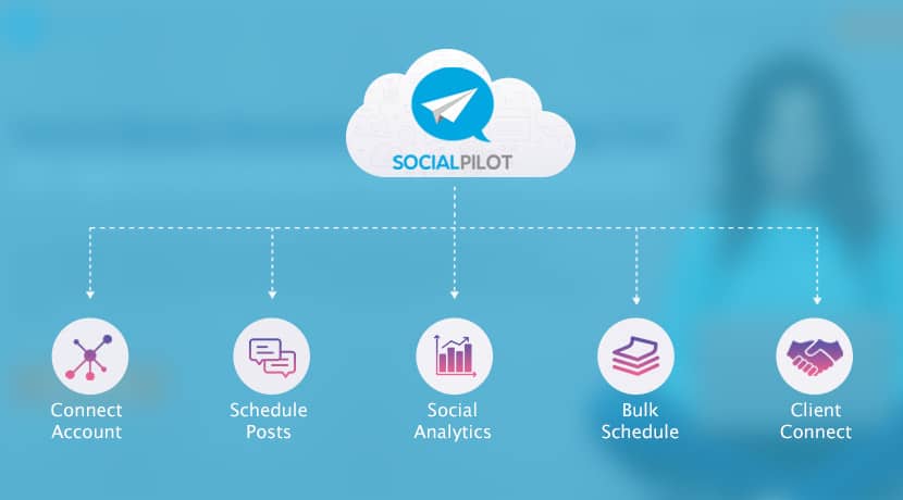 Hootsuite Alternatives for Social Media Management