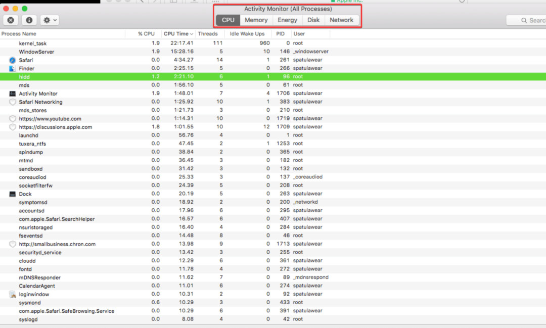 Mac Task Manager