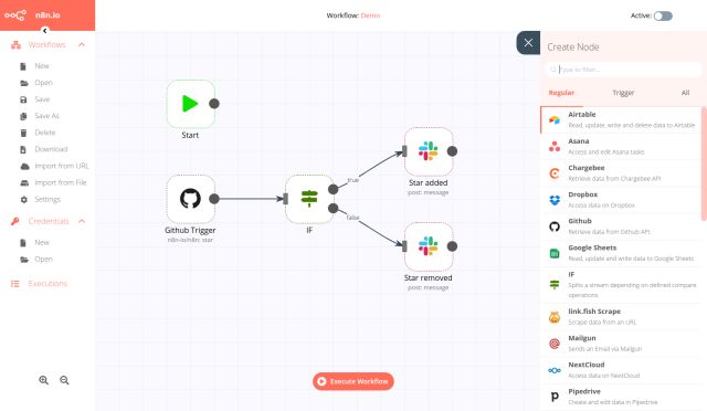Zapier Alternatives Open Source Automate To Your Work