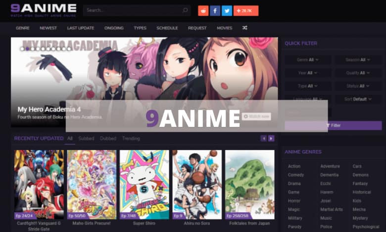 AnimeFlix Alternatives