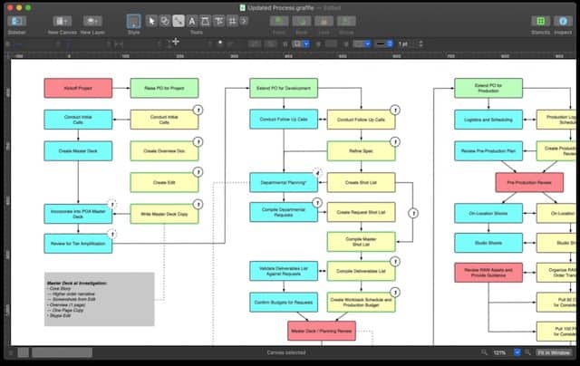 LucidChart Alternatives