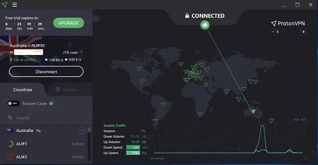 OpenVPN Alternatives