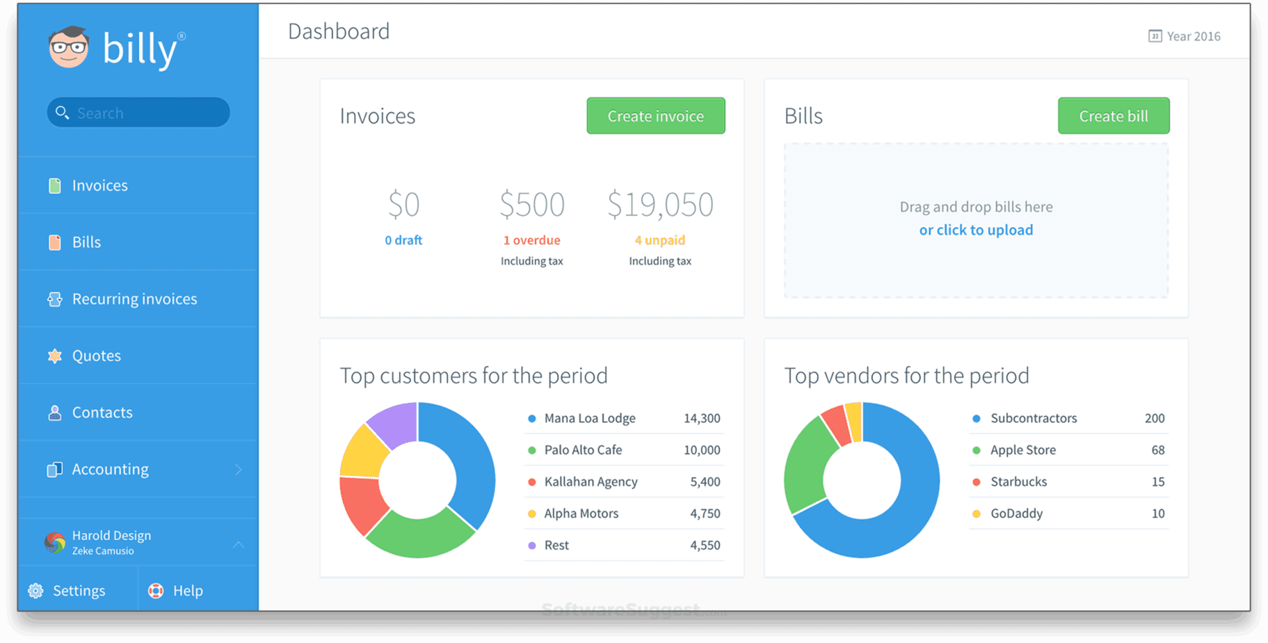 Online Invoicing Software