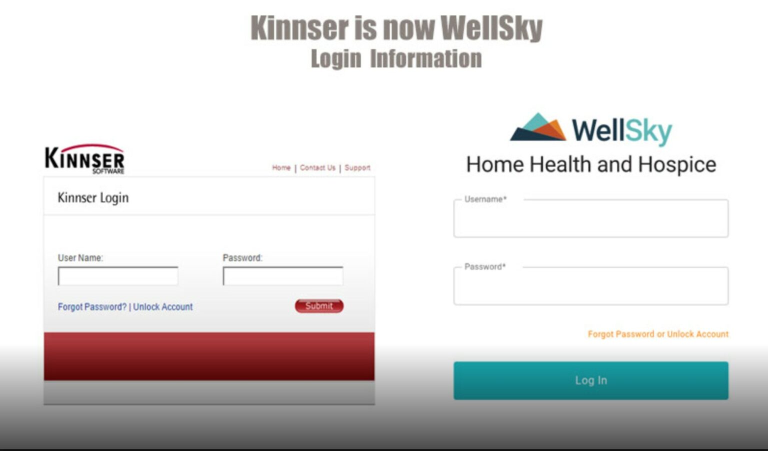 Kinnser Secure Login Login Portal 2023 Kinnser Secure Login Login Portal 2023