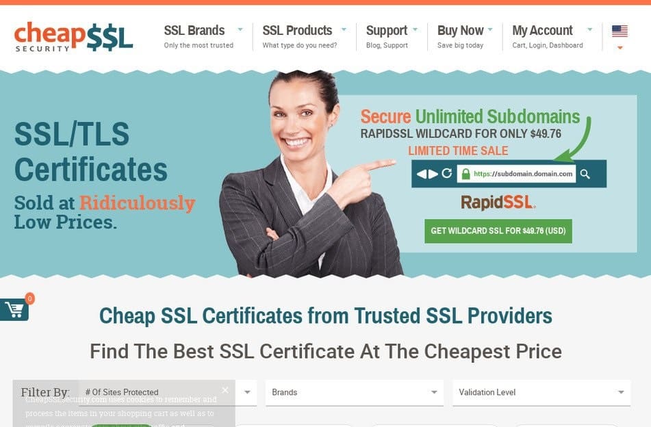 SSL Certificate