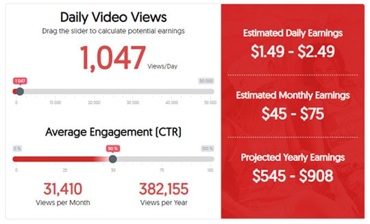 YouTube Money Calculator