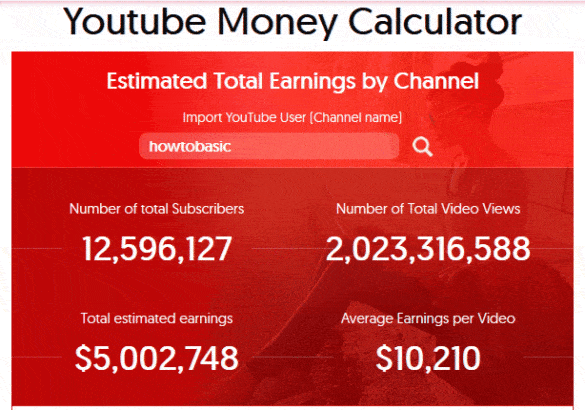 YouTube Money Calculator