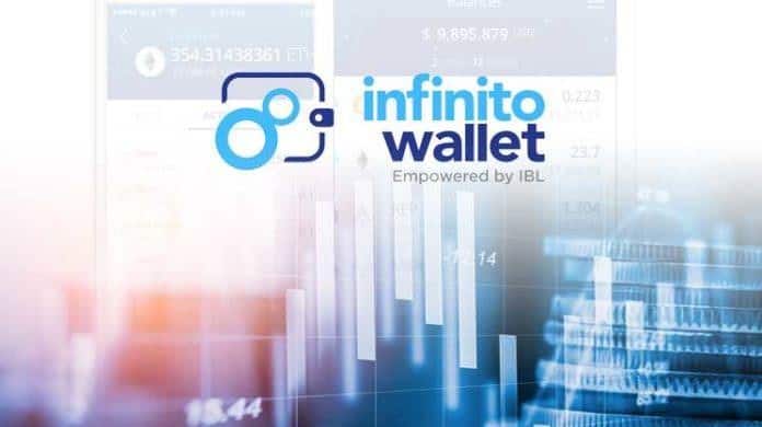 Crypto Wallet For Digital Currency