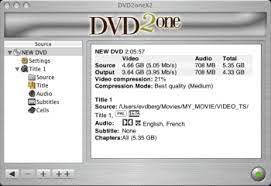 DVD2One