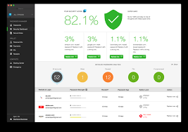 Dashlane Business