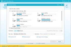 EaseUS Todo Backup