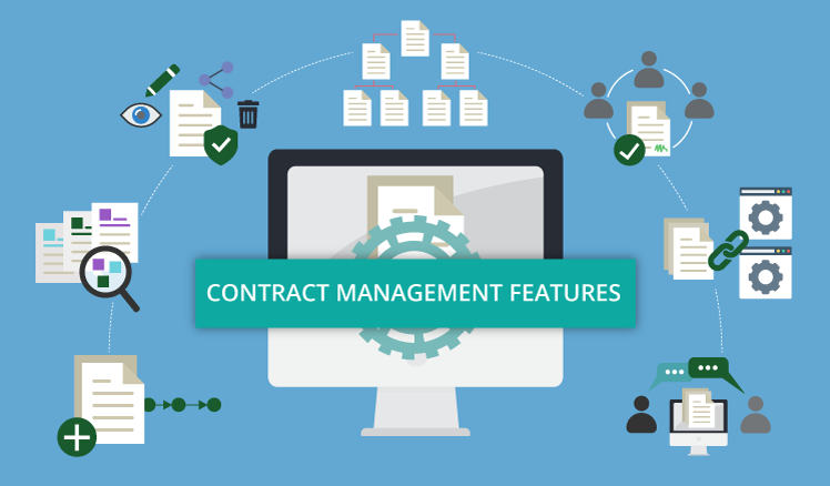 This is another contract management software.