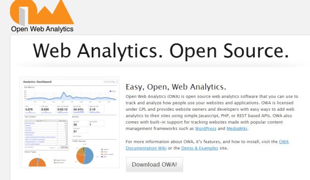 Open Web Analytics