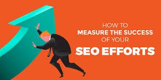 SEO is Measurable