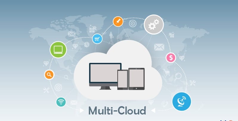 hybrid multi cloud solutions