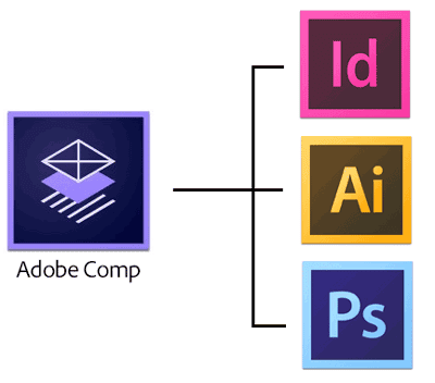 Adobe Comp