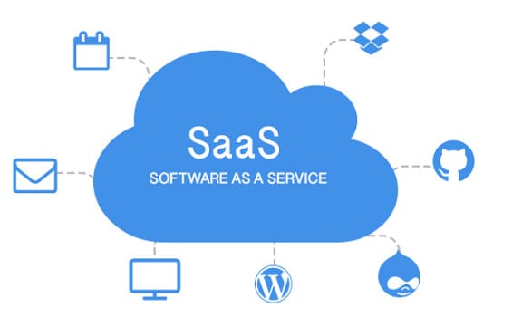 SaaS Products