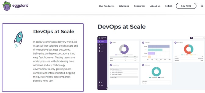 Mobile Performance Testing