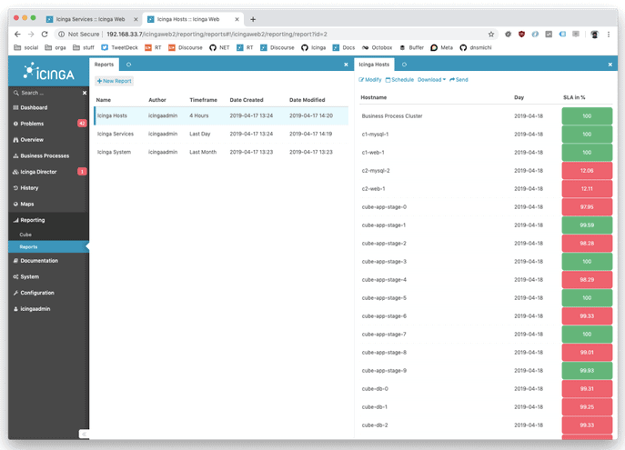 Server Monitoring