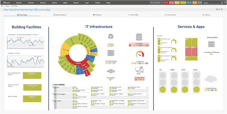 Server Monitoring