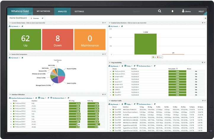 Server Monitoring