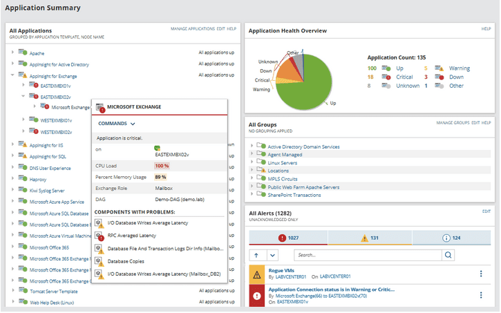 Server Monitoring