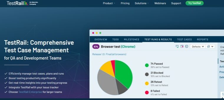 Test Management Tools