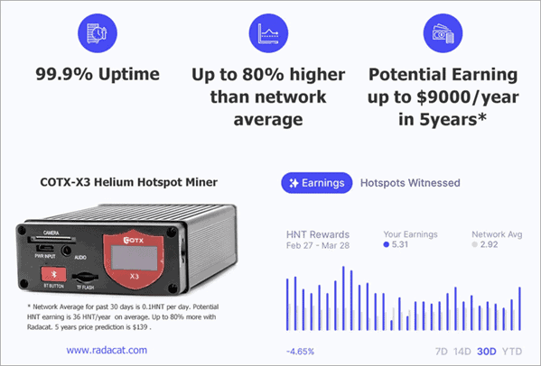 Helium Miner