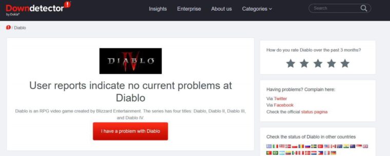 Diablo 4 Failed To Load Friends List