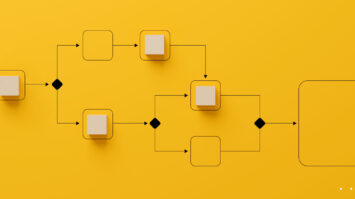 Alfresco Development