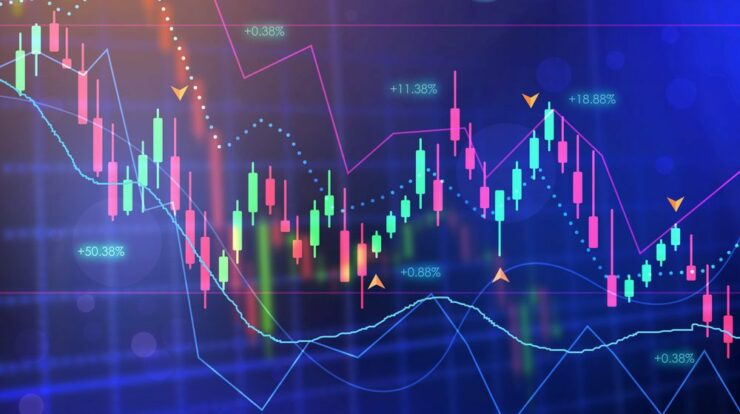 Swing Trading