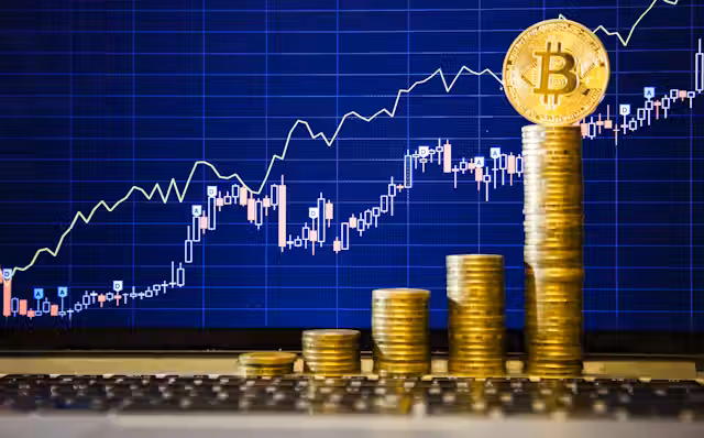 bitcoin price