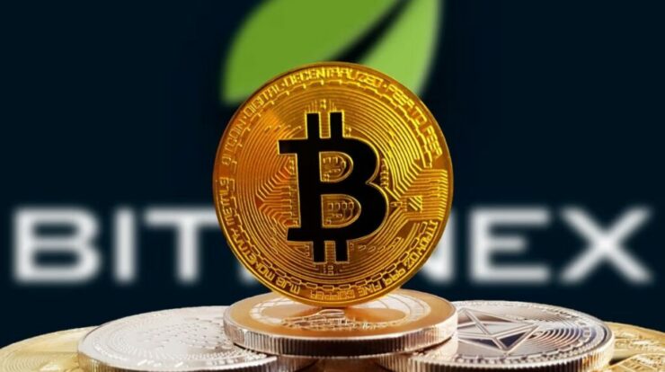 Crypto30x.com Gemini
